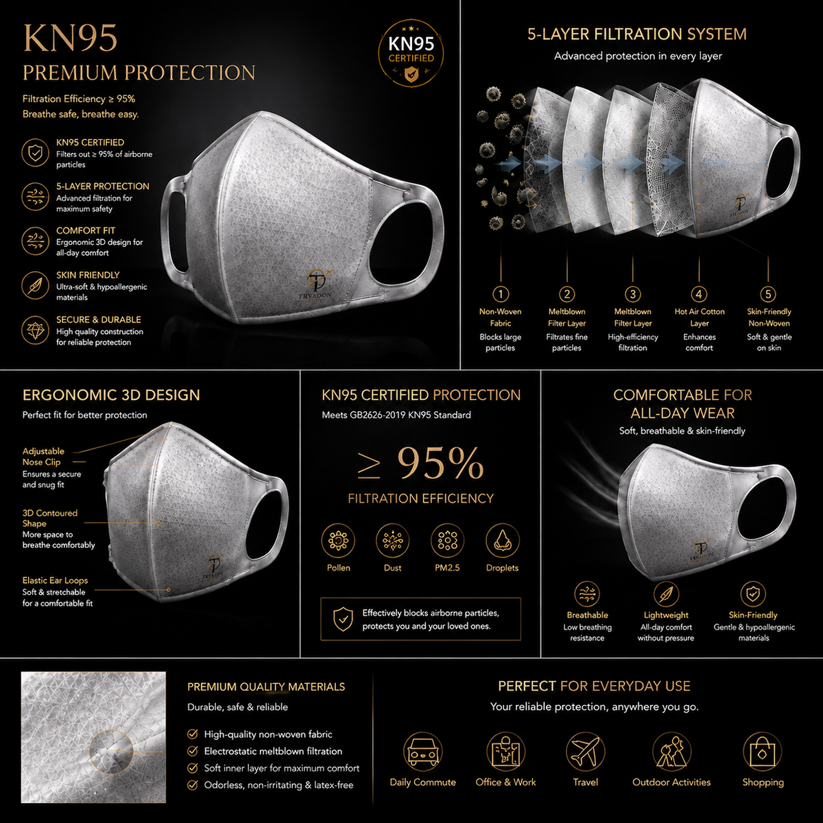 TRYADON AeroShield™ KN95 🚚 FREE Shipping